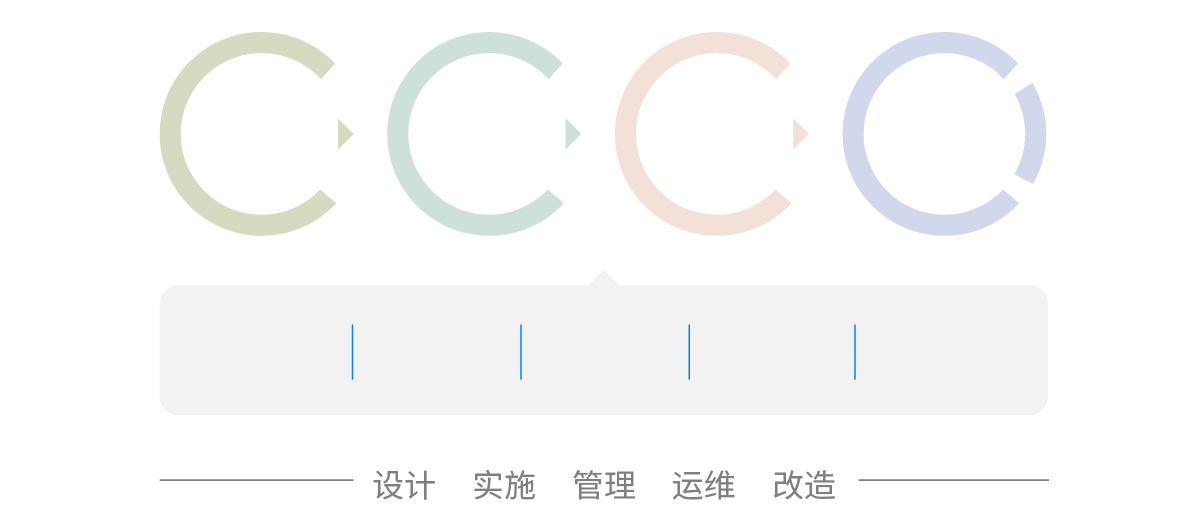 工业水处理系统方案