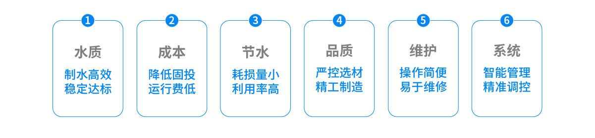 食品行业水处理系统技术要求