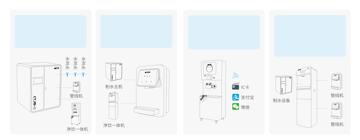 商用直饮水机有哪些