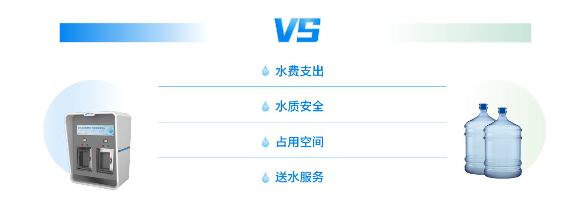 直饮水与桶装水